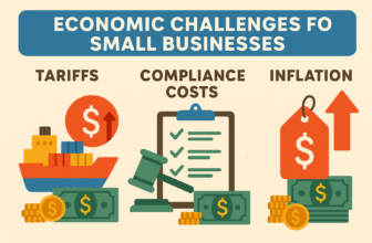 Understanding the Financial Impacts on Small and Medium Businesses (SMBs)